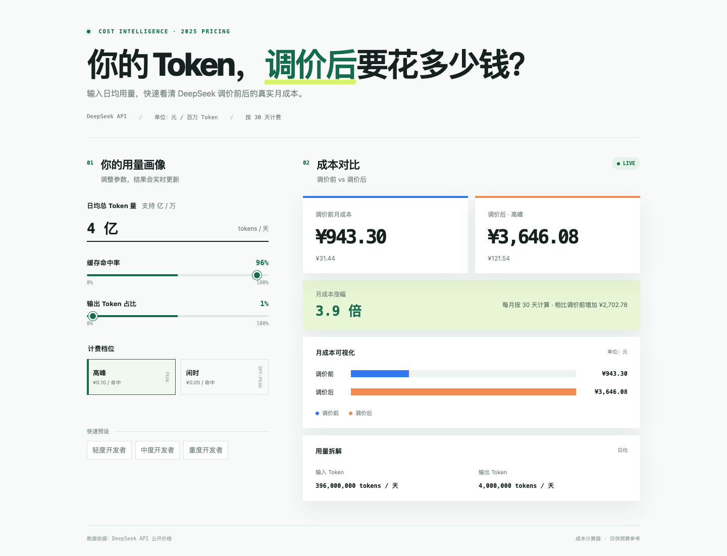 GPT-5.6 Luna 的成品截图