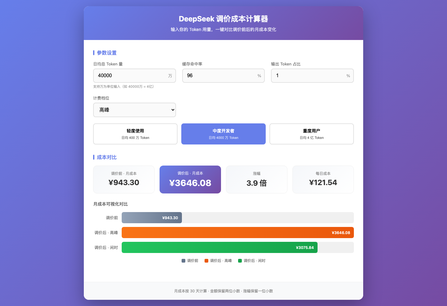 MiMo V2.5 的成品截图